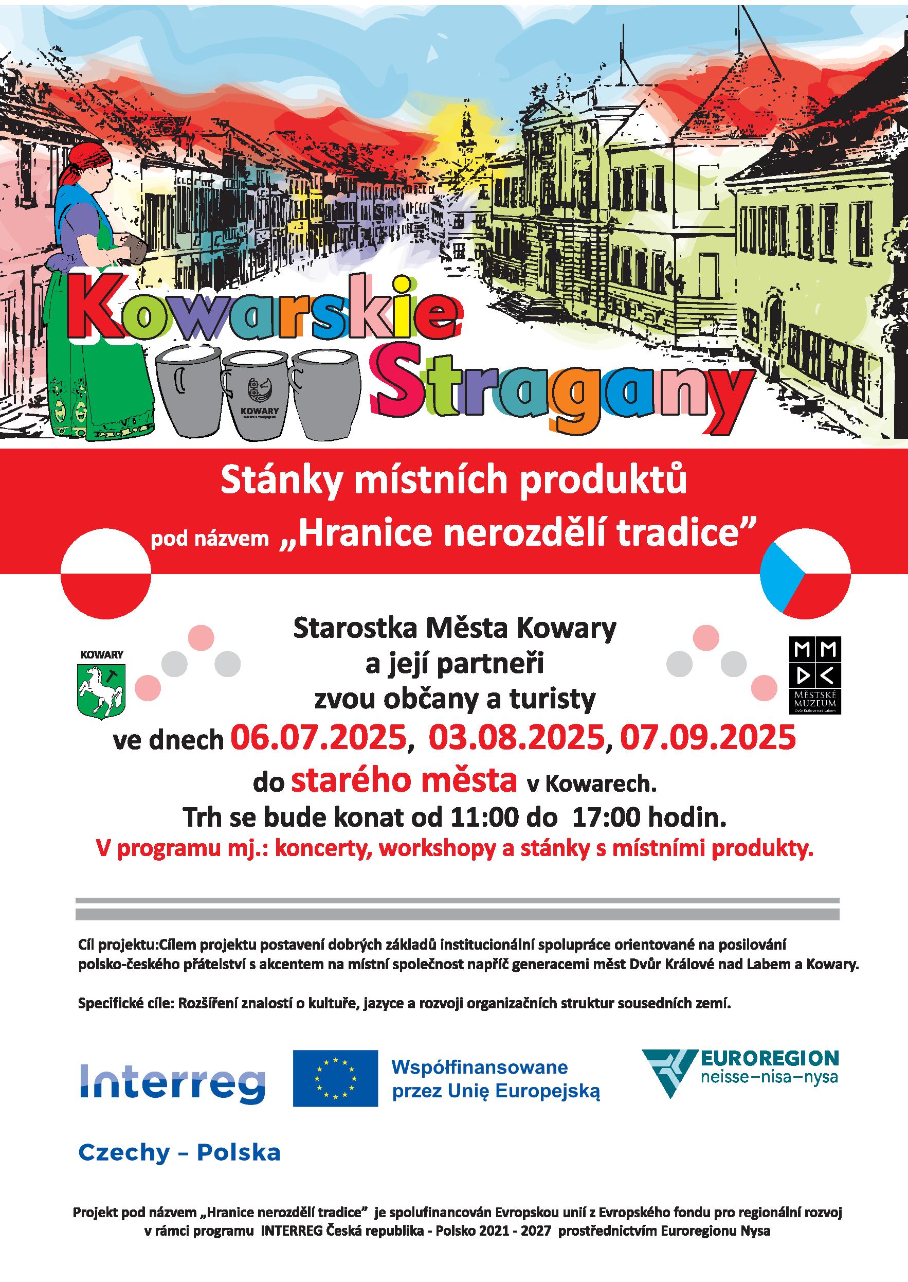 Stragany Kowarskie Stragany - Městské muzeum Dvůr Králové nad Labem